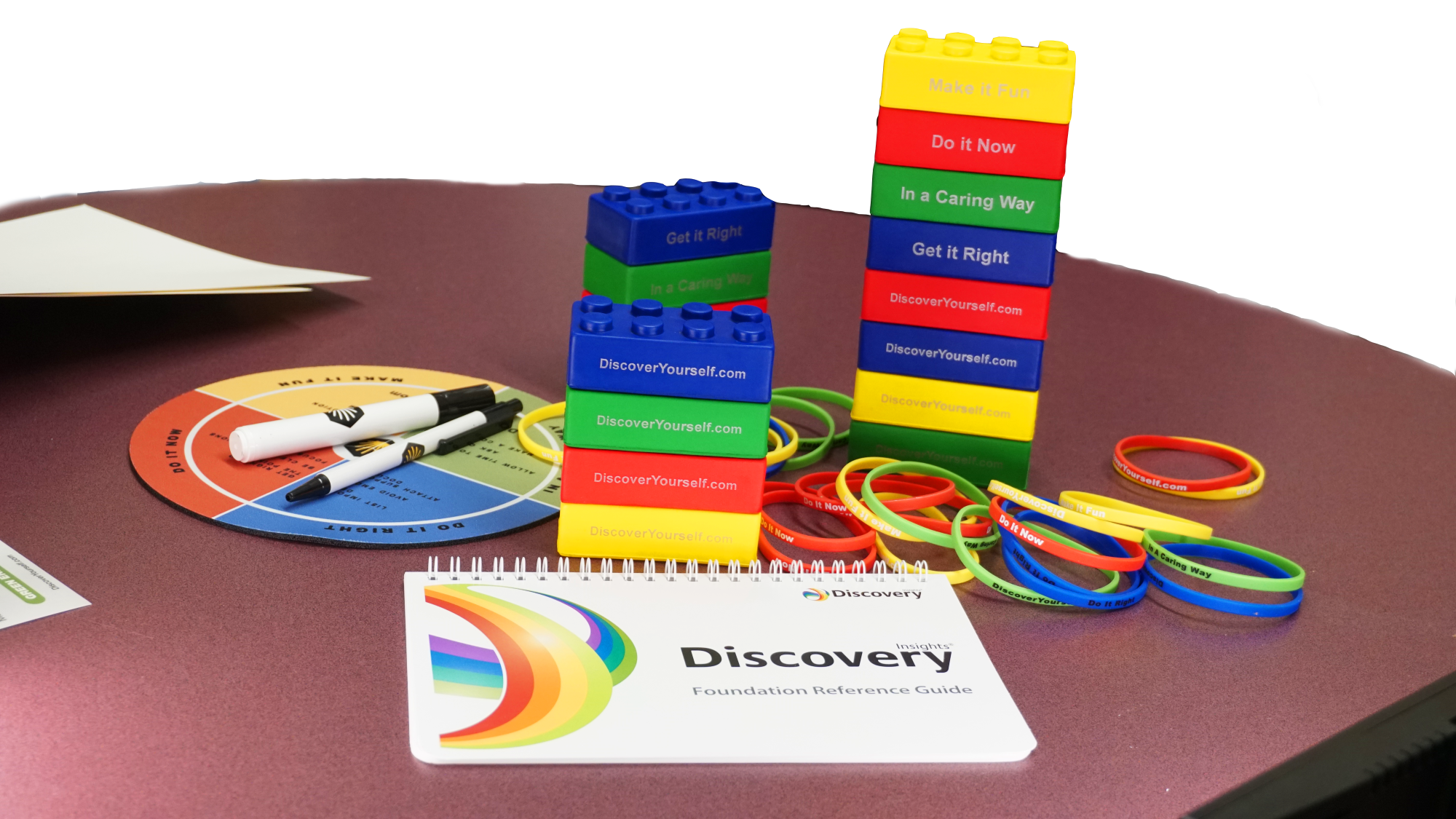 Client Practitioner Full Service Package (Profile On File)